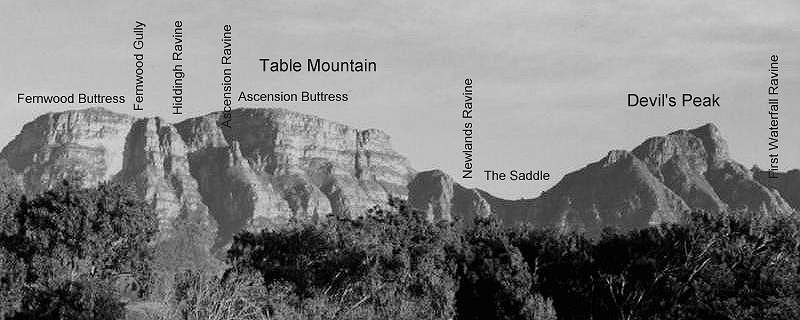 annotated photo of Eastern side of Table Mountain